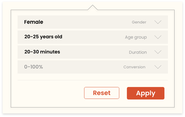 TargetGroupSegmentation